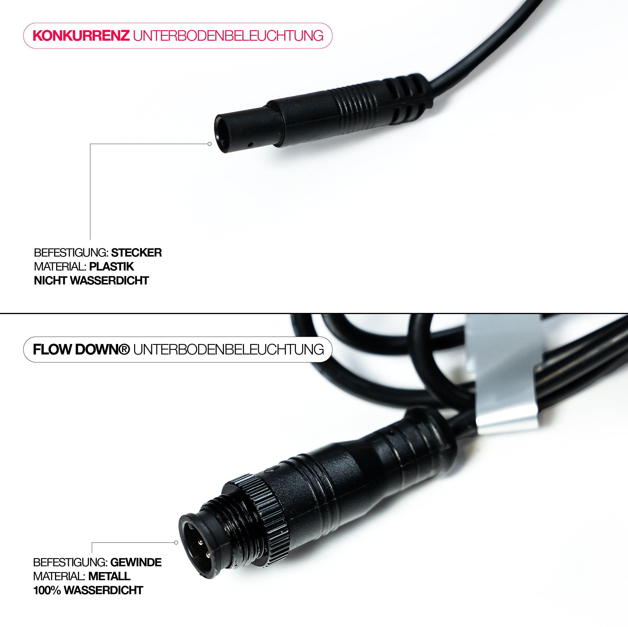 FLOW DOWN® Unterbodenbeleuchtung Rainbow Kit   FLOW DOWN®